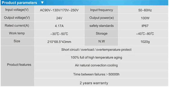 2017 new designed waterproof IP67 24v 100w power supply  led neon transformer