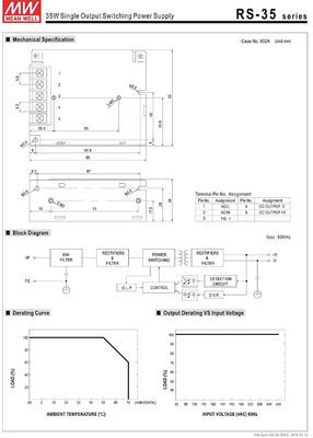 High quality  meanwell  12V 36W Single Output Switching Power Supply led neon transformer