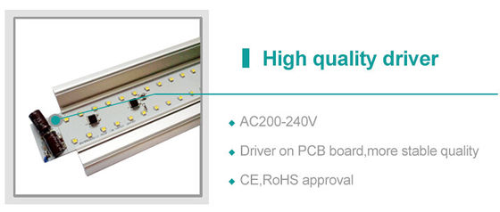 1ft 24*75*300mm Non-Dimmable led linear light for office